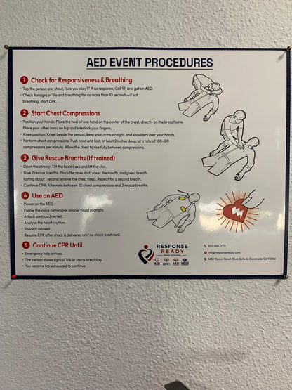 AED Wall Poster